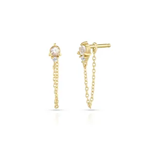APRIL TOPAZ BIRTHSTONE STUDS