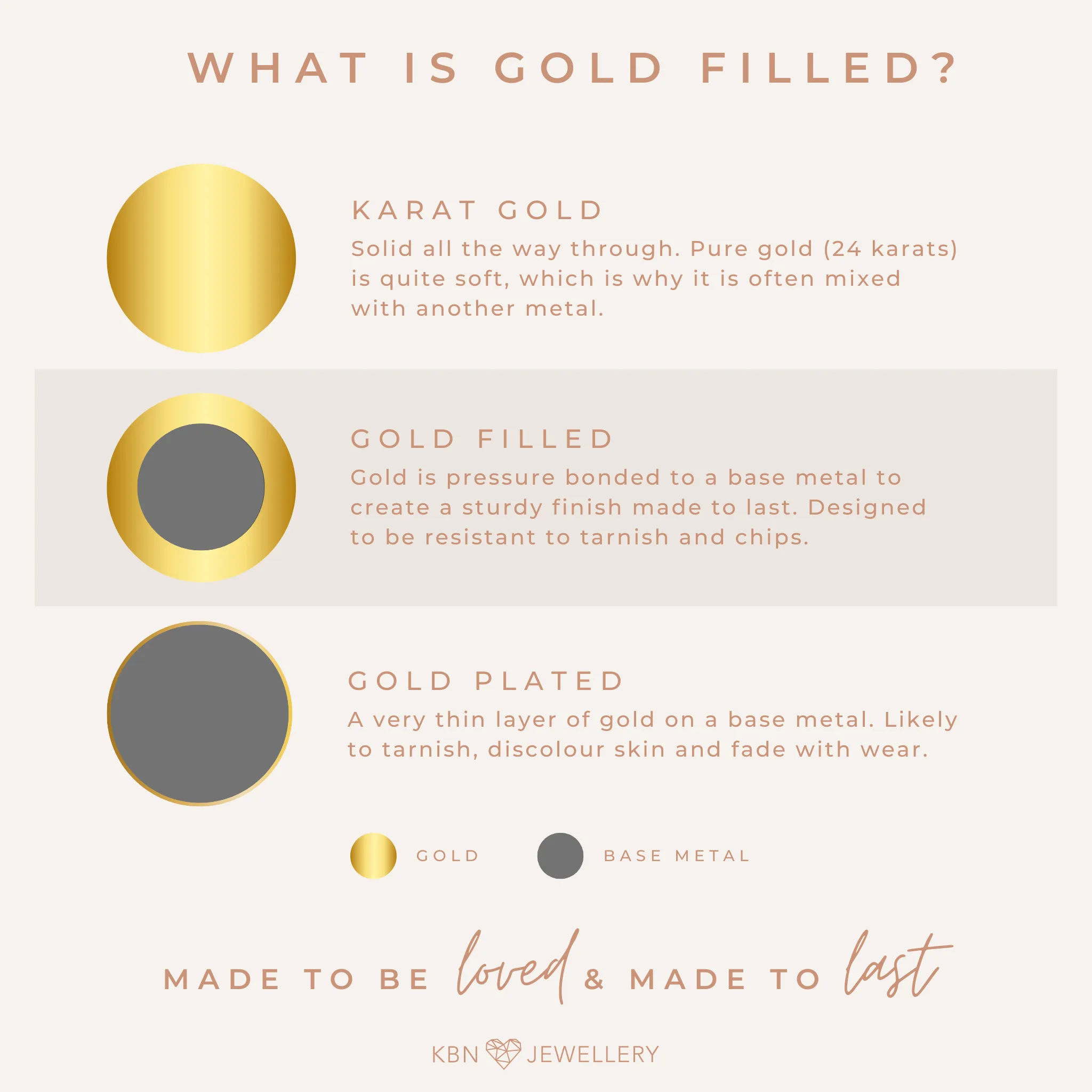 Birthstone Studs • Everyday Studs for Your Mini